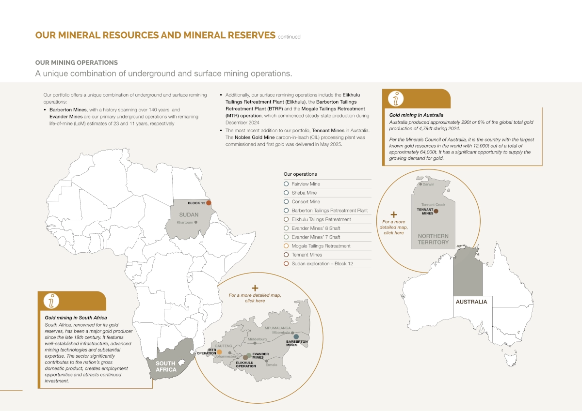 2. Our Mineral Resources